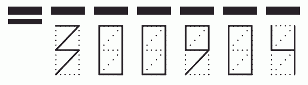 Пример заполнения индекса 300904