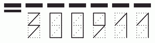 Пример заполнения индекса 300911