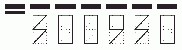 Пример заполнения индекса 300930