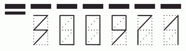 Пример заполнения индекса 300971