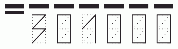 Пример заполнения индекса 301000