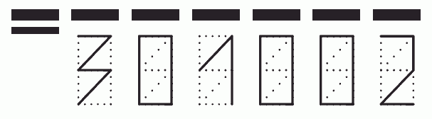 Пример заполнения индекса 301002