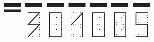 Пример заполнения индекса 301005