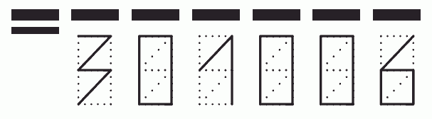 Пример заполнения индекса 301006