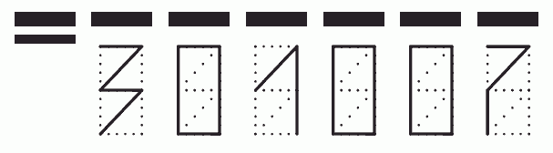 Пример заполнения индекса 301007