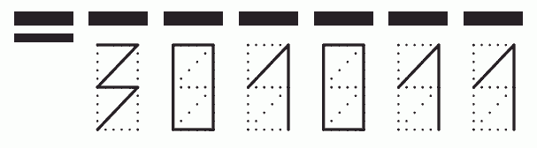 Пример заполнения индекса 301011