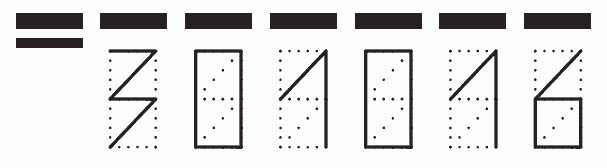 Пример заполнения индекса 301016