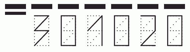 Пример заполнения индекса 301020