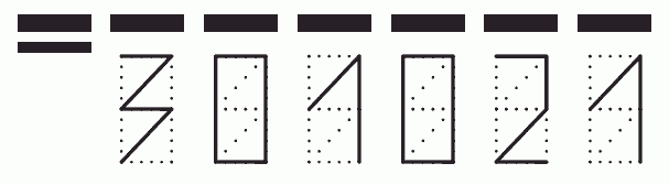 Пример заполнения индекса 301021