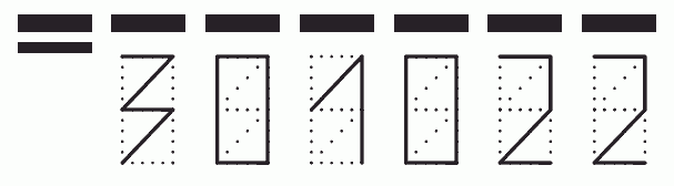 Пример заполнения индекса 301022