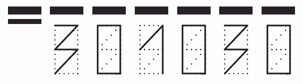 Пример заполнения индекса 301030