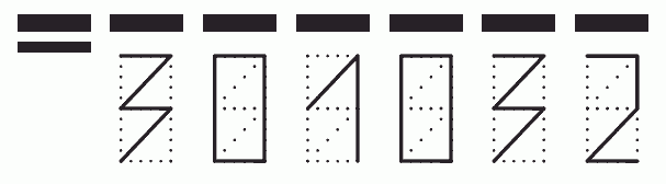 Пример заполнения индекса 301032