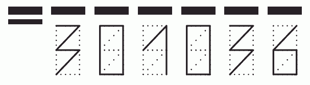 Пример заполнения индекса 301036