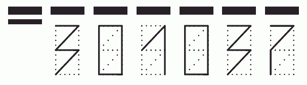 Пример заполнения индекса 301037