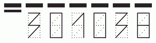 Пример заполнения индекса 301038