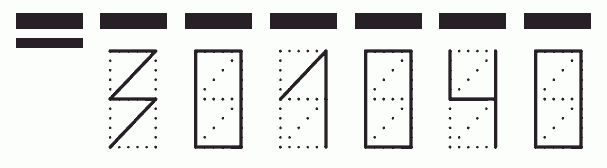 Пример заполнения индекса 301040