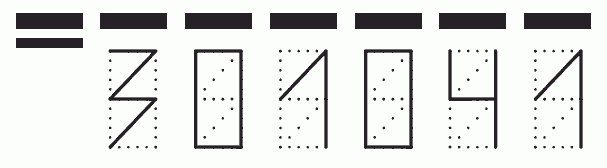 Пример заполнения индекса 301041