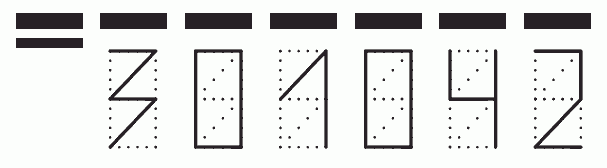 Пример заполнения индекса 301042