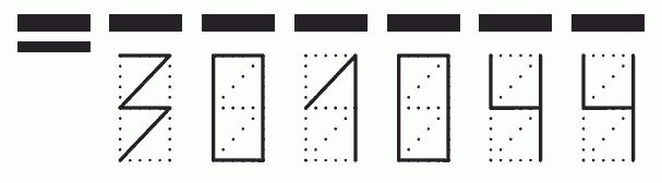 Пример заполнения индекса 301044