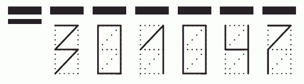 Пример заполнения индекса 301047