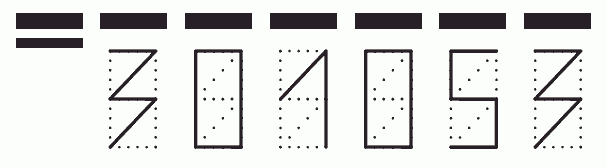 Пример заполнения индекса 301053