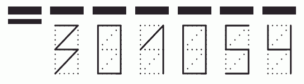 Пример заполнения индекса 301054