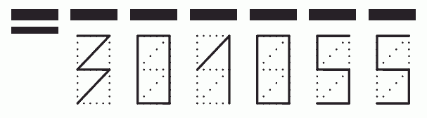 Пример заполнения индекса 301055