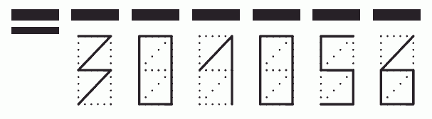 Пример заполнения индекса 301056