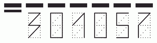 Пример заполнения индекса 301057