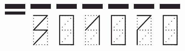 Пример заполнения индекса 301070