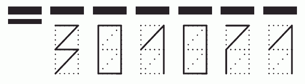 Пример заполнения индекса 301071