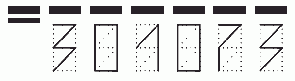 Пример заполнения индекса 301073