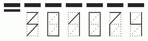 Пример заполнения индекса 301074