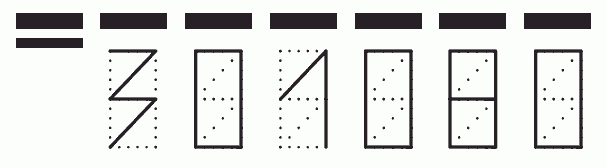 Пример заполнения индекса 301080