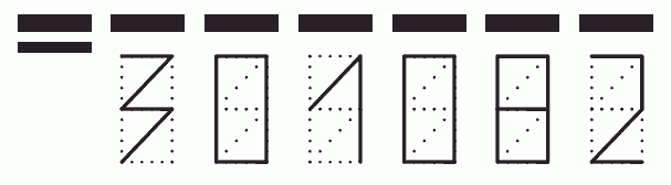 Пример заполнения индекса 301082