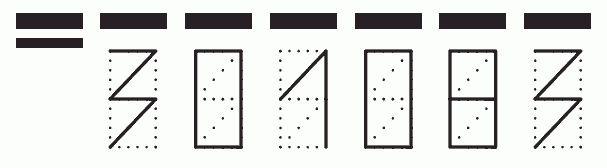 Пример заполнения индекса 301083