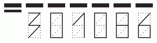 Пример заполнения индекса 301086