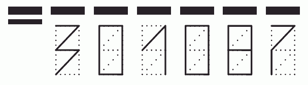 Пример заполнения индекса 301087