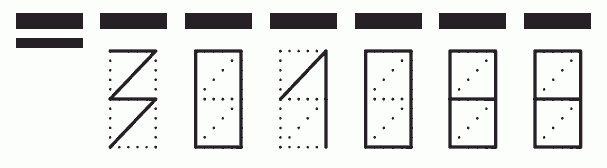 Пример заполнения индекса 301088