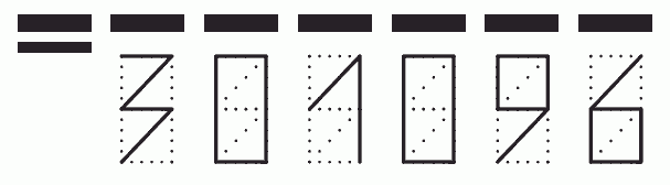 Пример заполнения индекса 301096