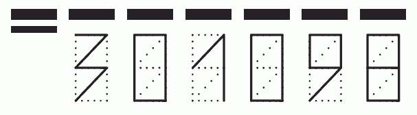 Пример заполнения индекса 301098