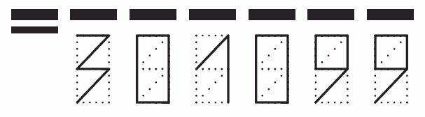 Пример заполнения индекса 301099