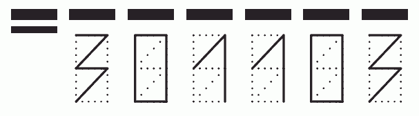 Пример заполнения индекса 301103