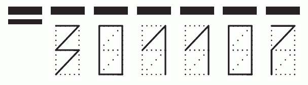 Пример заполнения индекса 301107