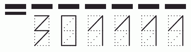 Пример заполнения индекса 301111