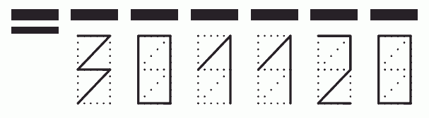 Пример заполнения индекса 301120