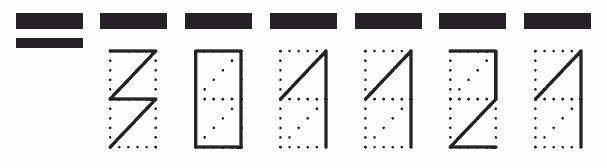 Пример заполнения индекса 301121