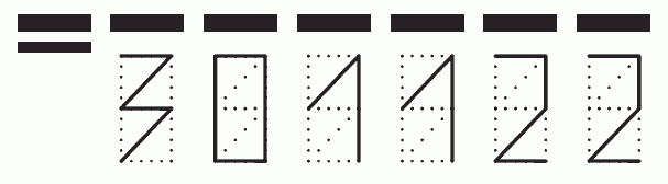 Пример заполнения индекса 301122