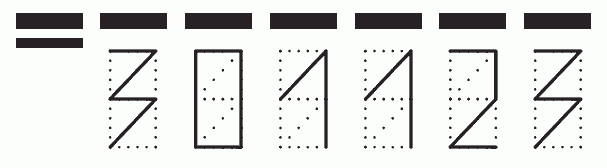 Пример заполнения индекса 301123