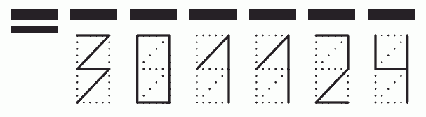 Пример заполнения индекса 301124